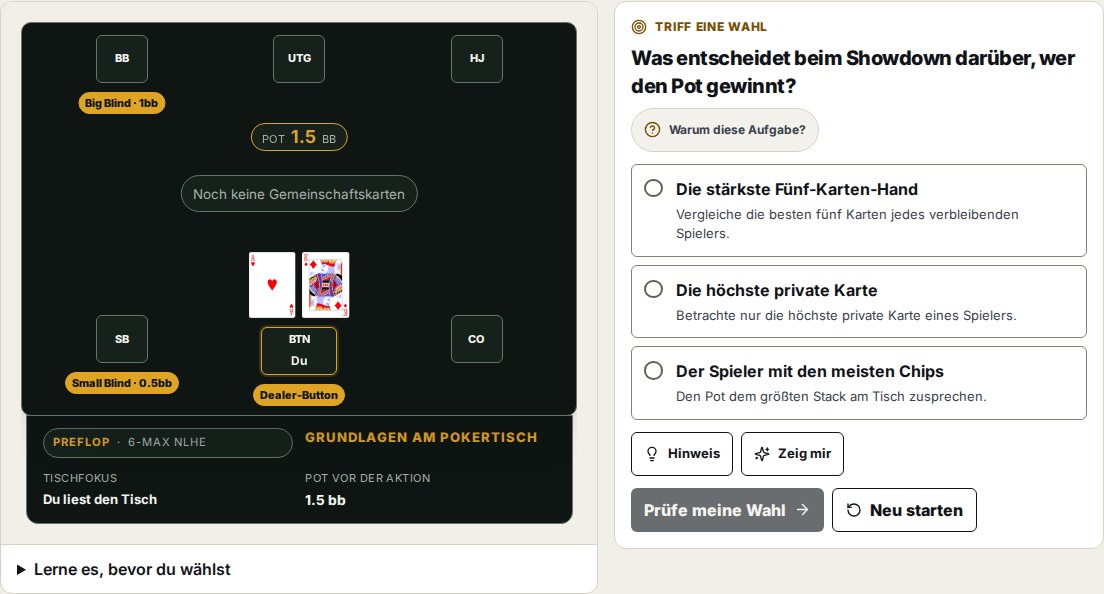Einblick ins Produkt: First Hand, unser kostenloser Einstieg für Anfänger.