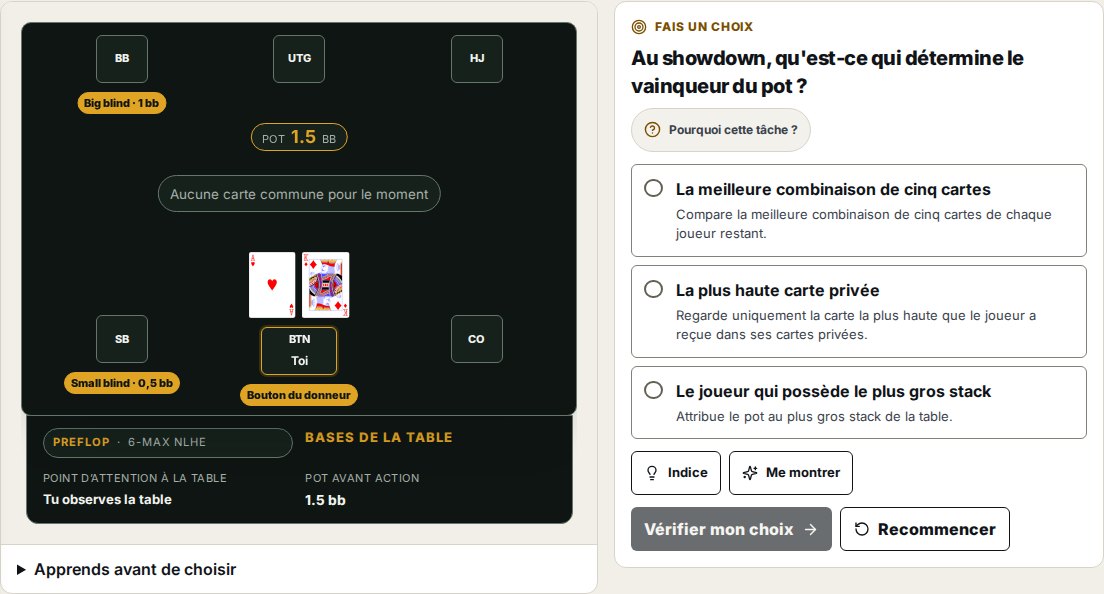 Aperçu réel du produit : First Hand, notre initiation gratuite pour débutants.