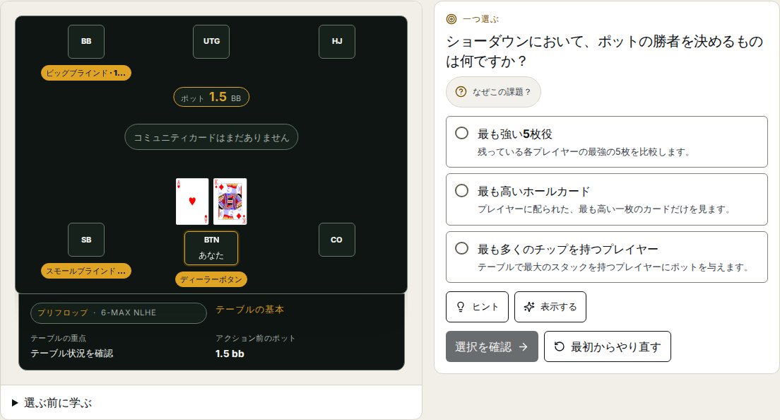 実際の製品画面:初心者向けの無料入門「First Hand」。