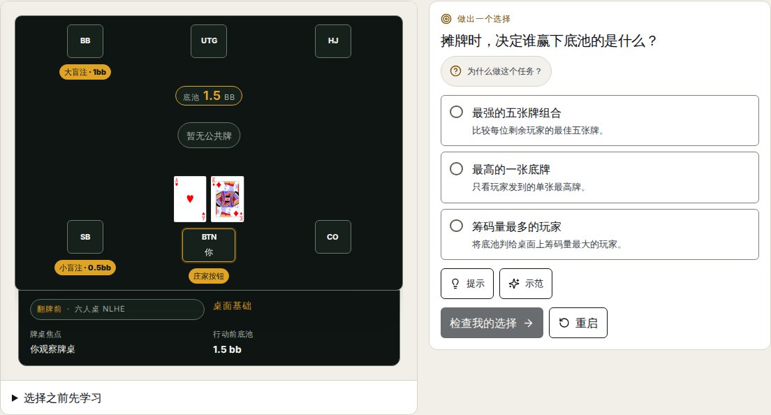 产品实际界面:First Hand,面向新手的免费入门课程。