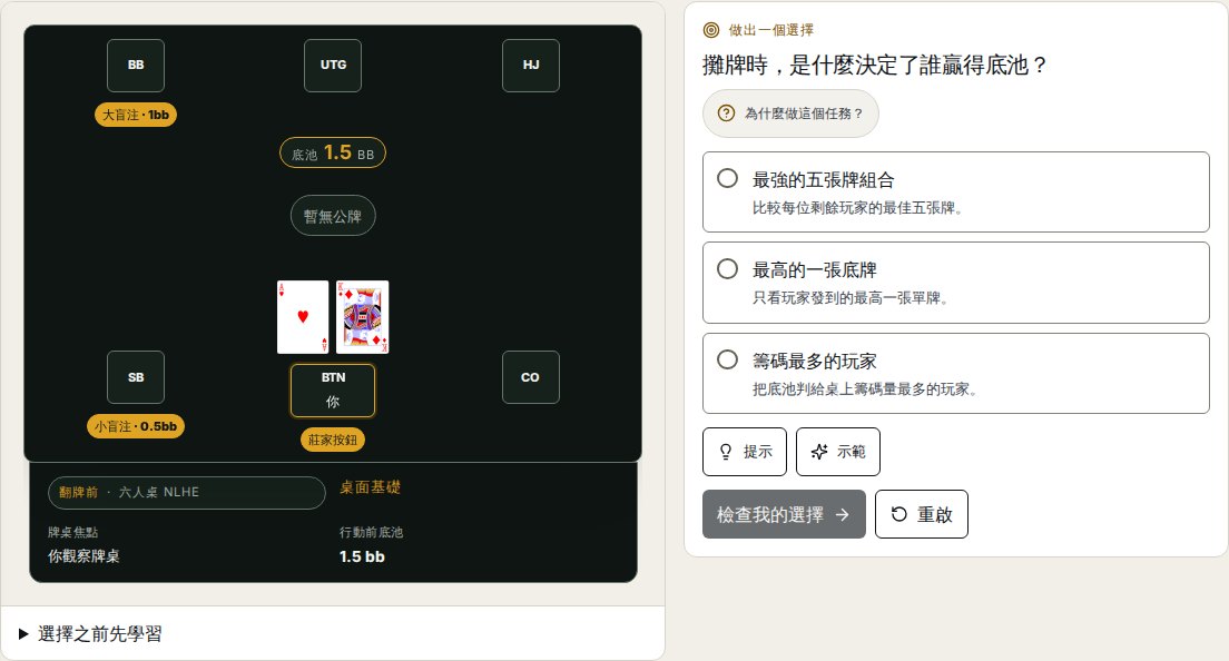 產品實際畫面:First Hand,提供給新手的免費入門課程。